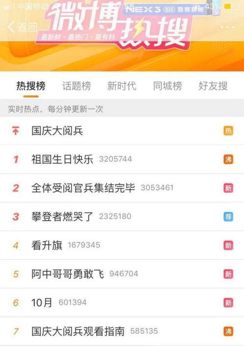 阿济哥最新爆料新闻网站,揭秘娱乐圈惊天大事件！  第1张